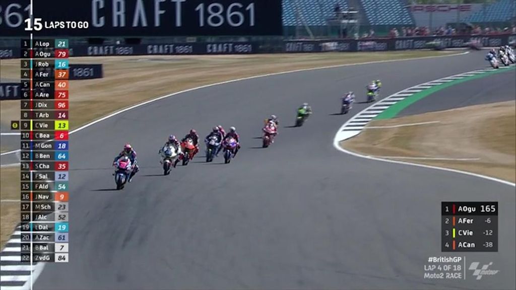 VIDEO: Highlights Moto2 Inggris, Dramatis Hingga Finis